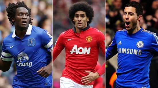 核心能力 核心能力